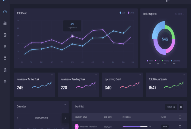 Power BI Consulting